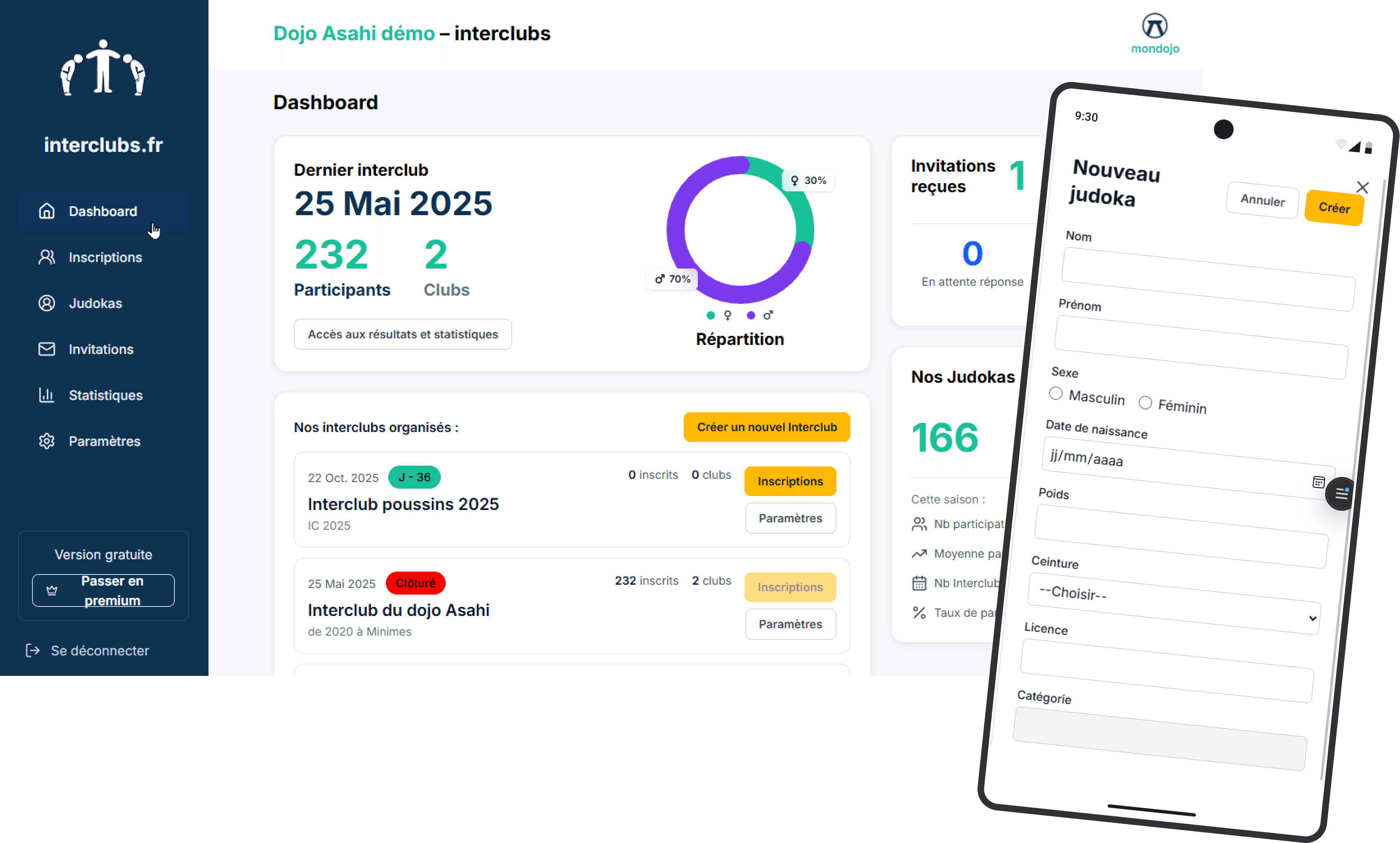 Aperçu de la plateforme interclubs.fr